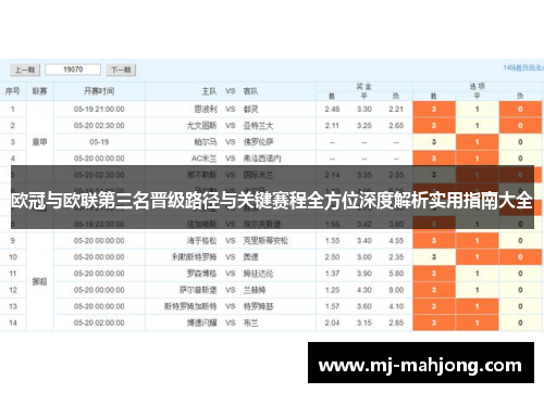欧冠与欧联第三名晋级路径与关键赛程全方位深度解析实用指南大全