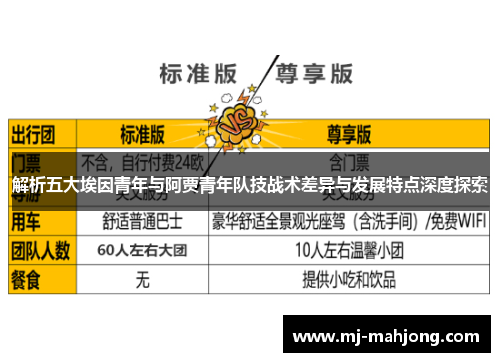 解析五大埃因青年与阿贾青年队技战术差异与发展特点深度探索