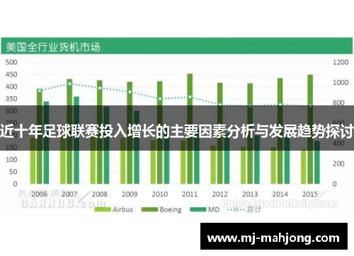 近十年足球联赛投入增长的主要因素分析与发展趋势探讨