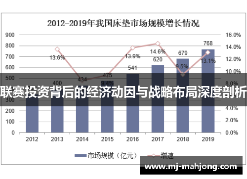 联赛投资背后的经济动因与战略布局深度剖析