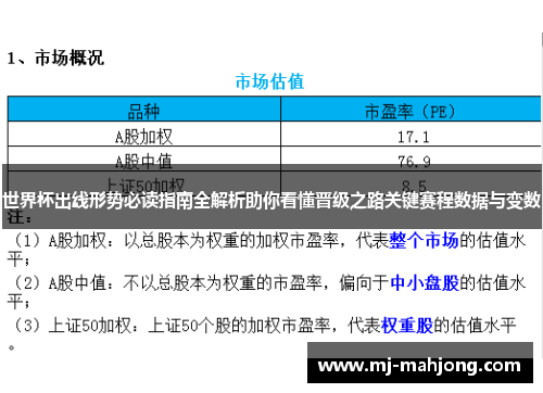 世界杯出线形势必读指南全解析助你看懂晋级之路关键赛程数据与变数