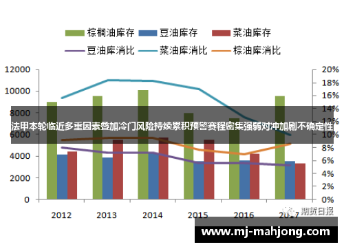 法甲本轮临近多重因素叠加冷门风险持续累积预警赛程密集强弱对冲加剧不确定性