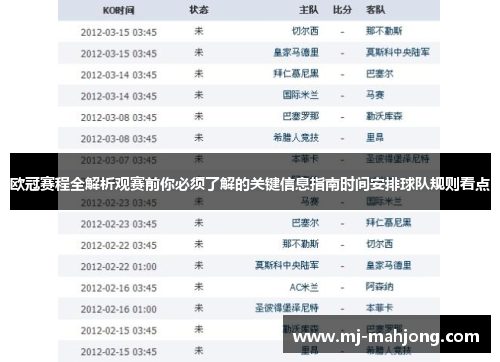 欧冠赛程全解析观赛前你必须了解的关键信息指南时间安排球队规则看点