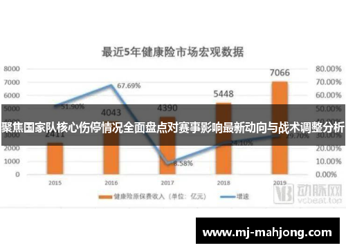 聚焦国家队核心伤停情况全面盘点对赛事影响最新动向与战术调整分析