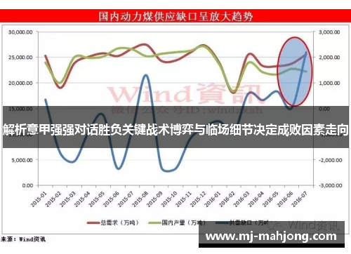 解析意甲强强对话胜负关键战术博弈与临场细节决定成败因素走向