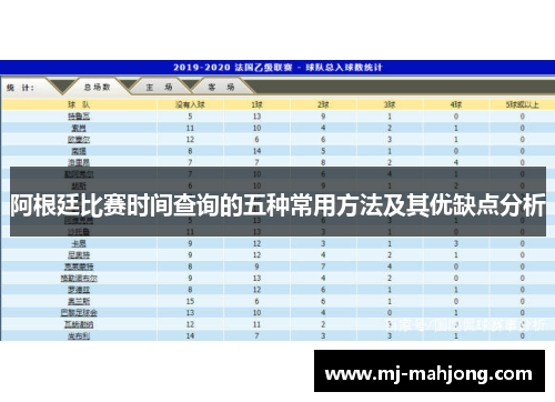 阿根廷比赛时间查询的五种常用方法及其优缺点分析